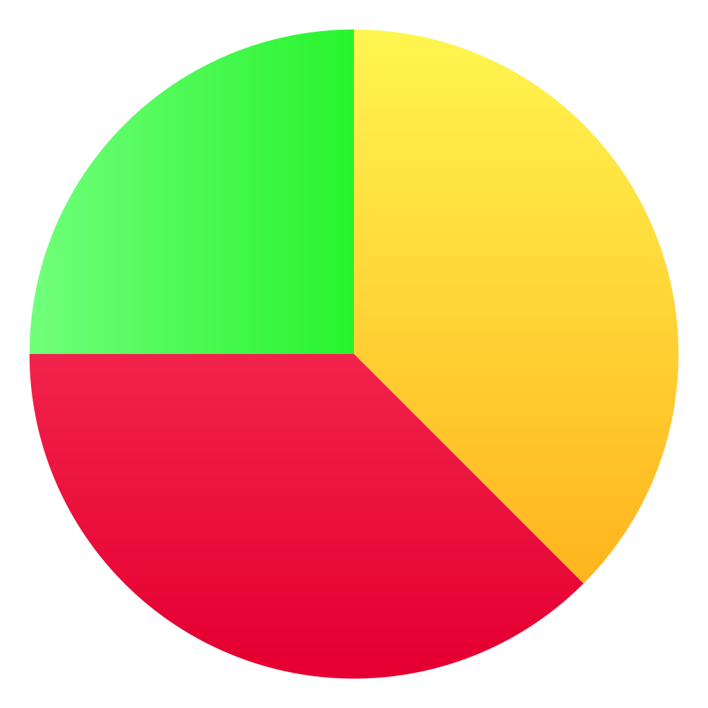 Pie chart density